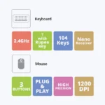 Zeb Companion 107 Wireless KeyBoard And Mouse Combo - Image 4